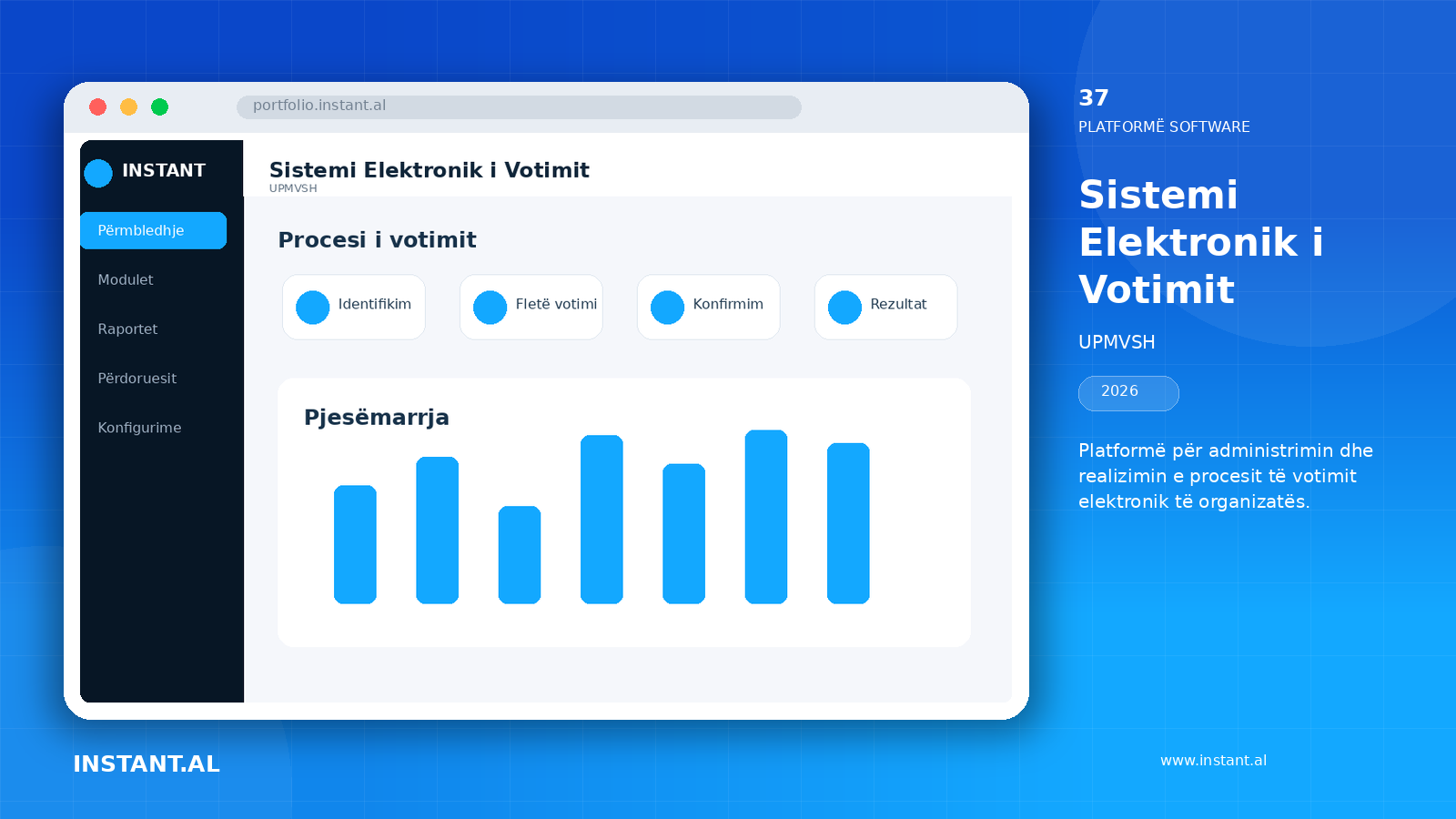 View of the project Electronic Voting System