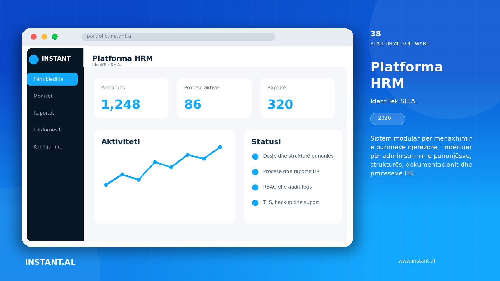 View of the project Platforma HRM